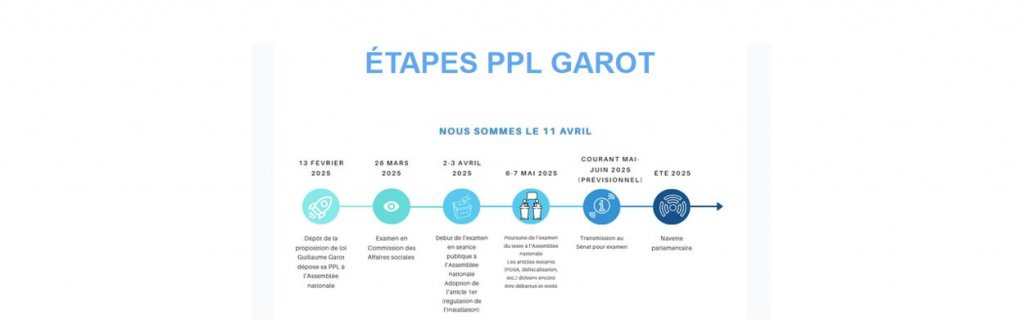 Installation des jeunes médecins : ce que change (vraiment) la PPL Garot