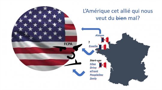 L’Amérique, cet allié qui nous veut du mal ?