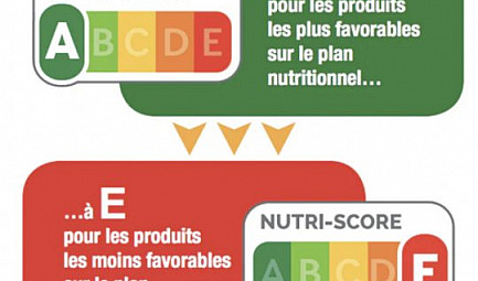 Consommation - Le Nutri-Score, un bon indicateur pour notre santé ?
