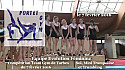 Team Gym : l'équipe Evolution Féminine de Portet Gym à Tarbes  @ffgymnastique