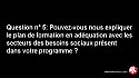 Présidentielle 2012 : la JCEF reçoit Martine Billard, front de gauche, question n°5