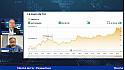 'Didier Testot' avec Jean-François Faure Pdg AuCOFFRE : 'Il n'y a pas nécessairement aujourd'hui de mauvais moment pour acheter de l'or'.